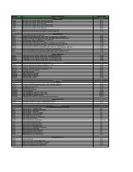 Price Offer WSC_14042011_USD.pdf - West Shore Controls