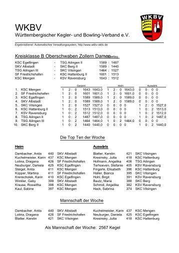 WKBV Oberschwaben Damen2.pdf - KSC Hattenburg eV