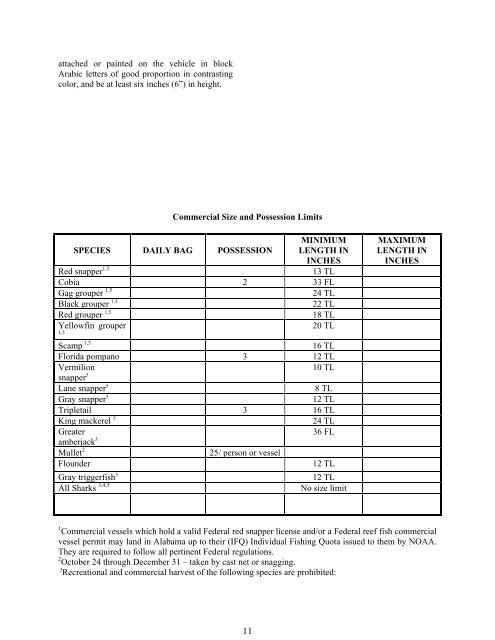 Basic Commercial Fishing Regulations - Gulf States Marine ...