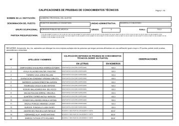 CALIFICACIONES DE PRUEBAS DE CONOCIMIENTOS TÃCNICOS