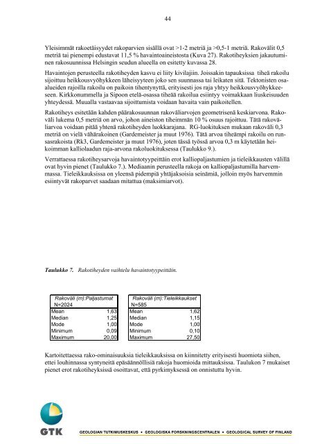 Helsingin seudun taajamakartoitus - Arkisto.gsf.fi - Geologian ...