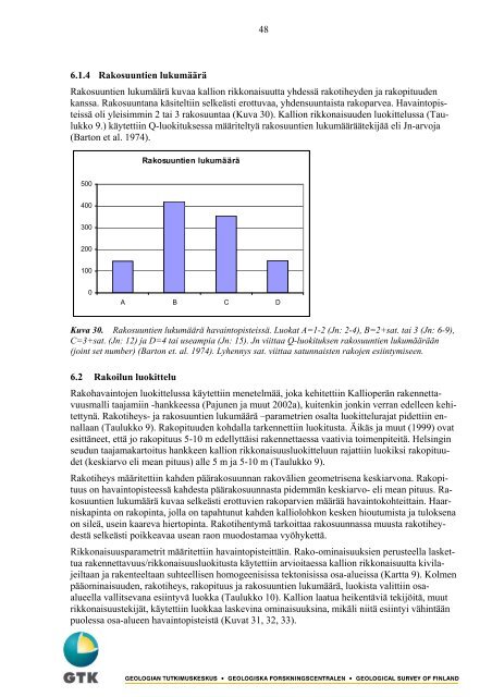 Helsingin seudun taajamakartoitus - Arkisto.gsf.fi - Geologian ...