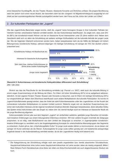 Demografischer Wandel als Herausforderung für Kultur ... - DeGEval