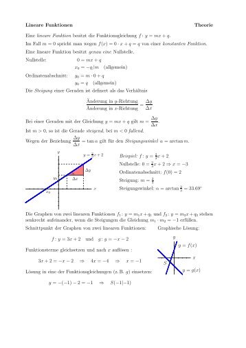 Lineare Funktionen Theorie Eine lineare Funktion besitzt ... - gxy.ch