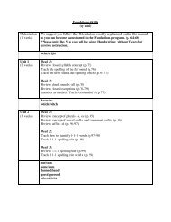 Fundations Skills (by unit) Orientation (1 week) We suggest you ...