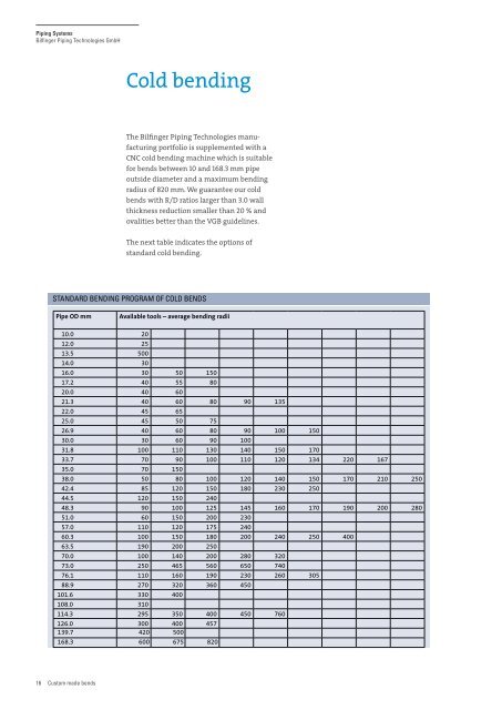 Custom made bends - Bilfinger