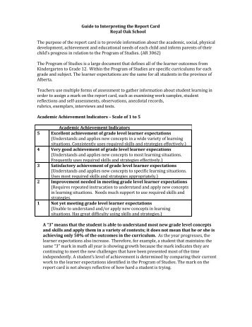 Guide to Interpreting the Report Card Royal Oak School The ...