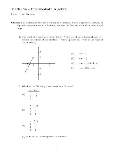 Math 095 - Intermediate Algebra - Prairie State College