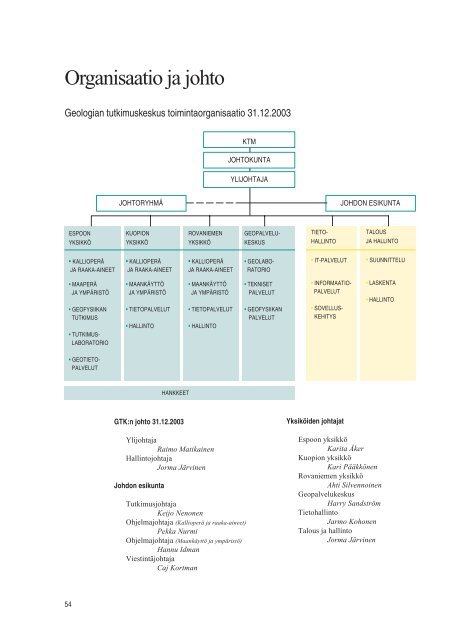 Suomi - Geological Survey of Finland - Geologian tutkimuskeskus