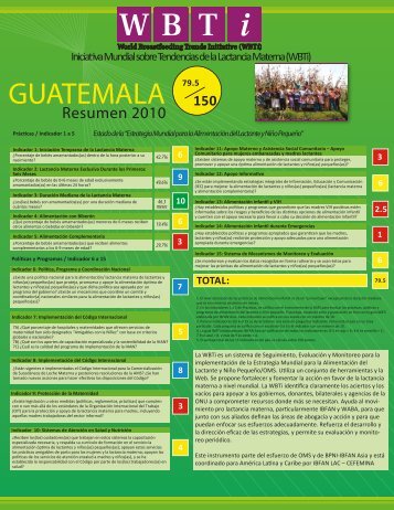 Tabla Guatemala Tiro - World Breastfeeding Trends Initiative