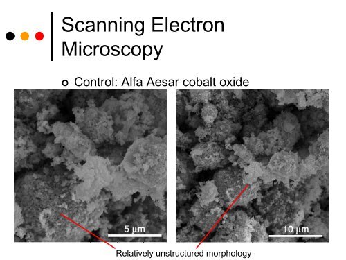 Construction of Nanostructured Cobalt Oxide Thin Films