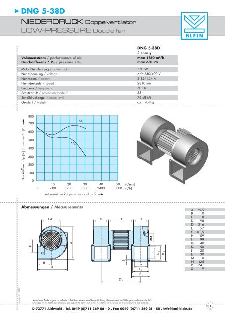 DNG 5-38D LOW-PRESSURE Double fan - Kokko Control Oy