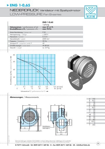 ENG 1-0,65 LOW-PRESSURE Fan B-series - Kokko Control Oy