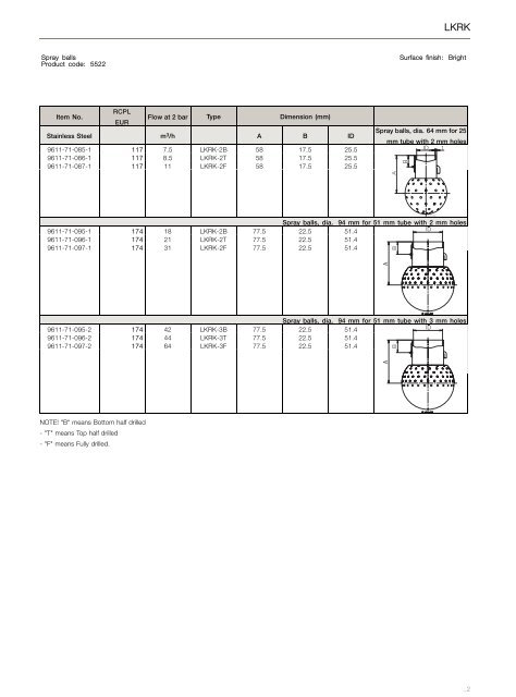 Print Preview - E:\aptcache\ordering-leaflet-00000123-en/tfa07912