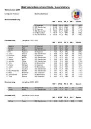 BezirksschÃ¼tzenverband Stade / Jugendleitung - beim ...