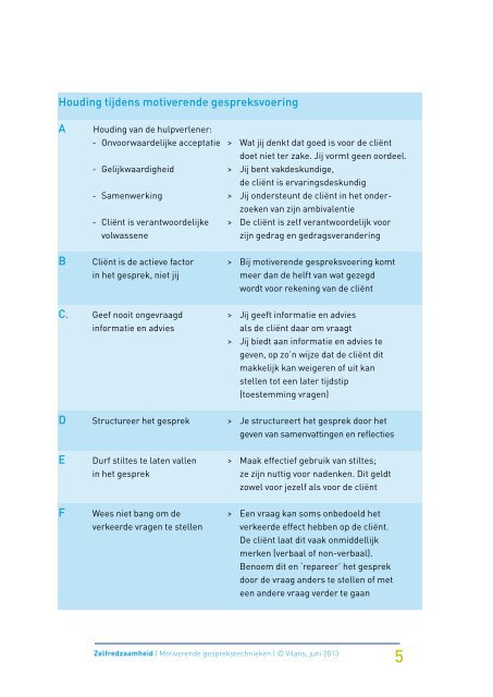 Motiverende gesprekstechnieken - Vilans