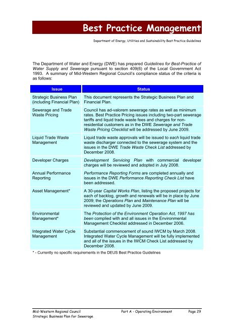 3000 kb - Mid Western Regional Council - NSW Government