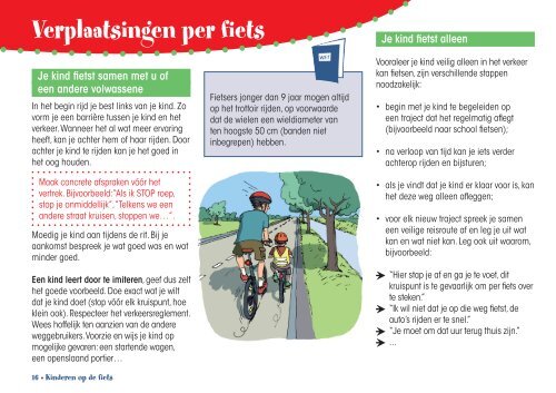 Kinderen op de fiets - BIVV