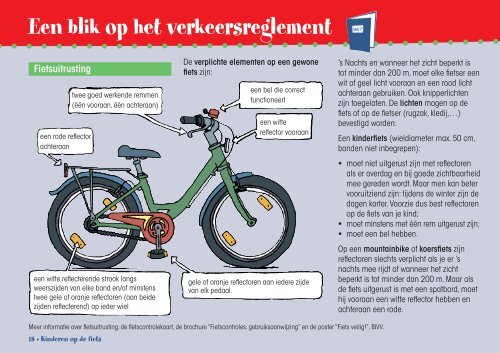 Kinderen op de fiets - BIVV