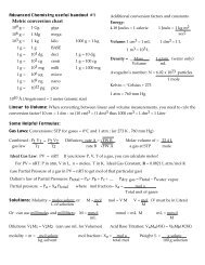 Download Formulas handout - Chemistry At Central High School