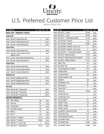 U.S. Preferred Customer Price List - Unicity