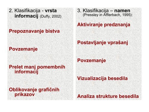 Zakaj in katere strategije uporabljati pri razvoju pismenosti