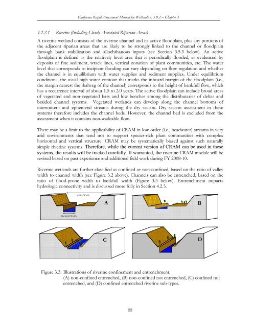 California Rapid Assessment Method for Wetlands - State Water ...