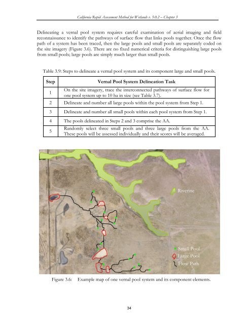 California Rapid Assessment Method for Wetlands - State Water ...