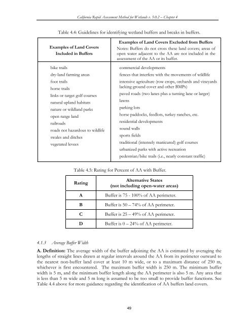 California Rapid Assessment Method for Wetlands - State Water ...