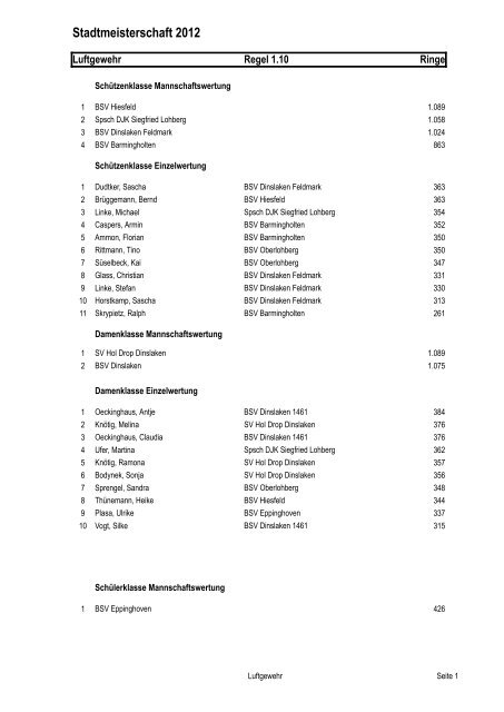 Stadtmeisterschaft 2012 - BSV Hiesfeld