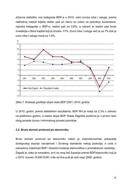 Makroekonomski razvoj Grada Zagreba i financijski ... - Zagreb.hr