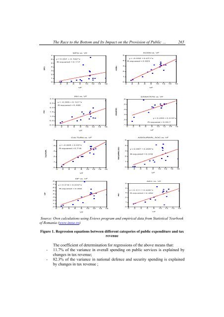 annals of the university of petroÅani â¼ economics â¼ vol. xi - part i ...