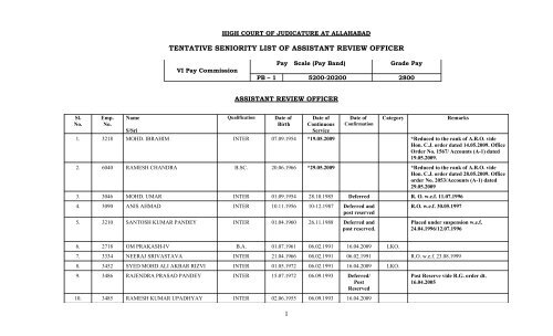 Assistant Review Officer - High Court of Judicature at Allahabad