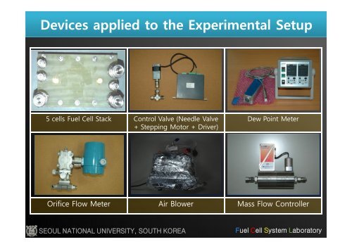 PEM fuel cell stack experiments applying air exhaust recirculation ...