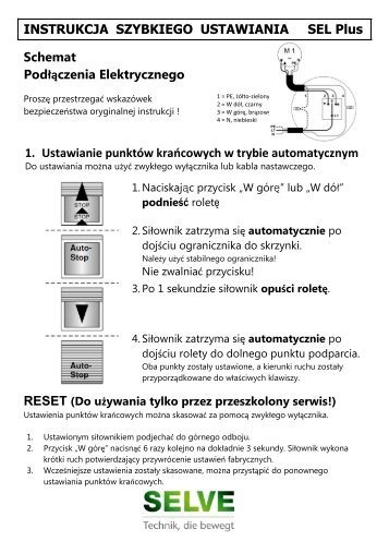 SkrÃ³cona instrukcja ustawiania SEL Plus (pdf, 772 KB) - SELVE