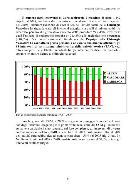 CLINICAL AUDIT REPORT 2009 - Centro Cardiologico Monzino