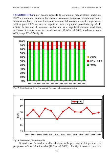 CLINICAL AUDIT REPORT 2009 - Centro Cardiologico Monzino