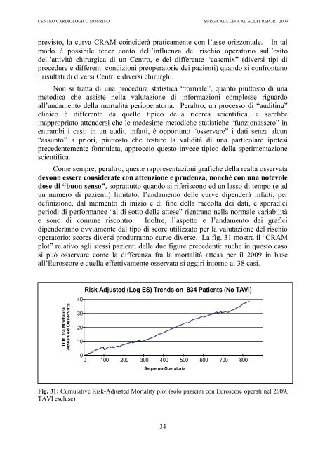 CLINICAL AUDIT REPORT 2009 - Centro Cardiologico Monzino