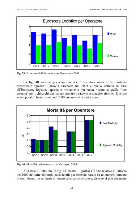 CLINICAL AUDIT REPORT 2009 - Centro Cardiologico Monzino