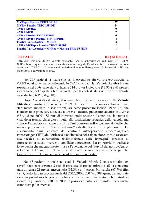 CLINICAL AUDIT REPORT 2009 - Centro Cardiologico Monzino