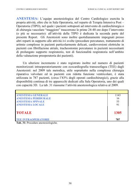 CLINICAL AUDIT REPORT 2009 - Centro Cardiologico Monzino