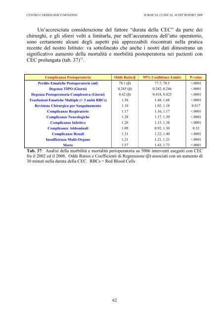 CLINICAL AUDIT REPORT 2009 - Centro Cardiologico Monzino