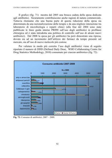 CLINICAL AUDIT REPORT 2009 - Centro Cardiologico Monzino