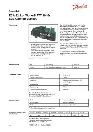 ECA 82, LonWorksÂ® FTT 10 fÃ¼r ECL Comfort 200/300 - Danfoss