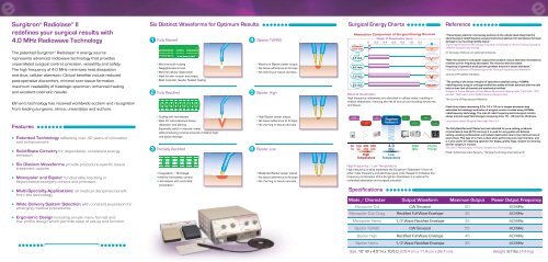 Radiolase® II - makro-med