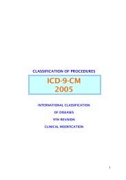 ICD-9-CM Procedures (FY05)