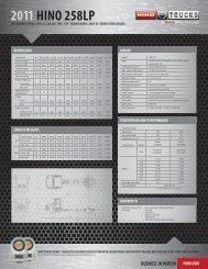 Download Hino 195 Spec Sheet