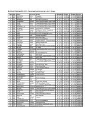 Platz StNr Name Vorname Verein 1. Etappe 2. Etappe 3. Etappe ...