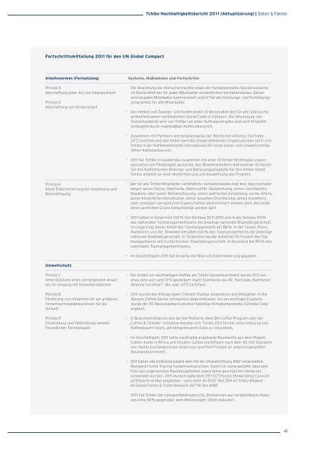 Tchibo Nachhaltigkeitsbericht – Aktualisierung 2011 (PDF)