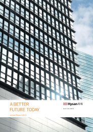 Annual Report 2011 - Hysan Development Company Limited